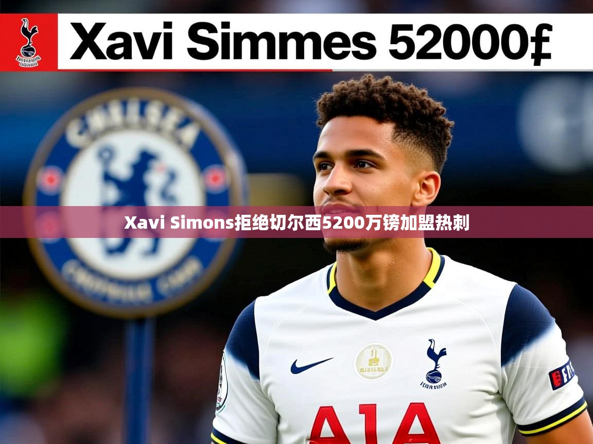 Xavi Simons拒绝切尔西5200万镑加盟热刺 Xavi Simons拒绝切尔西5200万镑加盟热刺